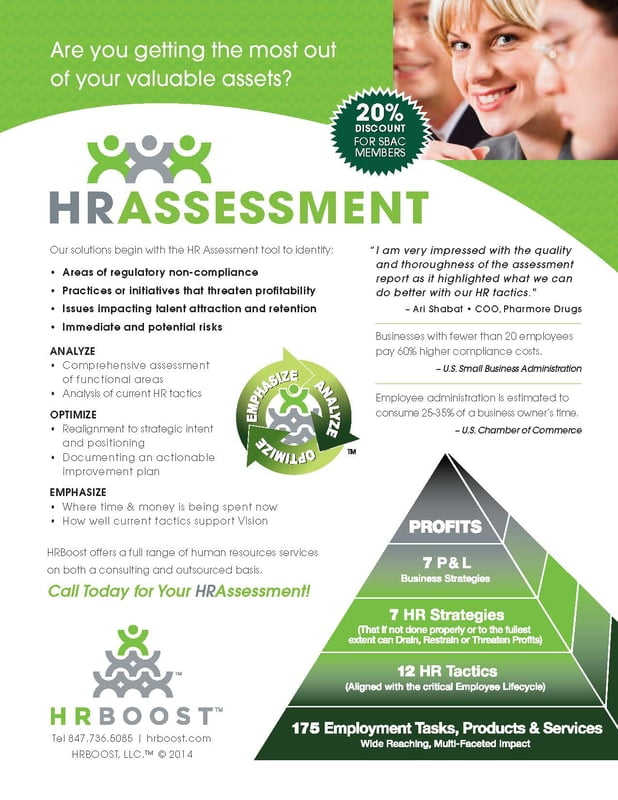 HR Assessment